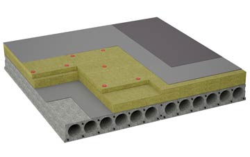 considerations of Readings flat roofing insulation